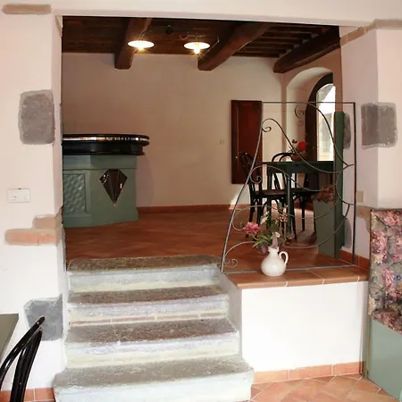 La Casa Del Calzolaio イン ラディコーファニ